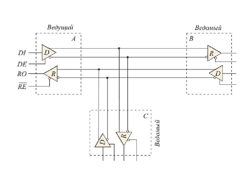Rs485 схема подключения