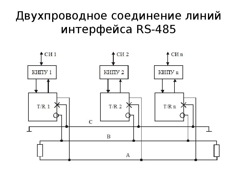 Структурная схема двухпроводного эпт