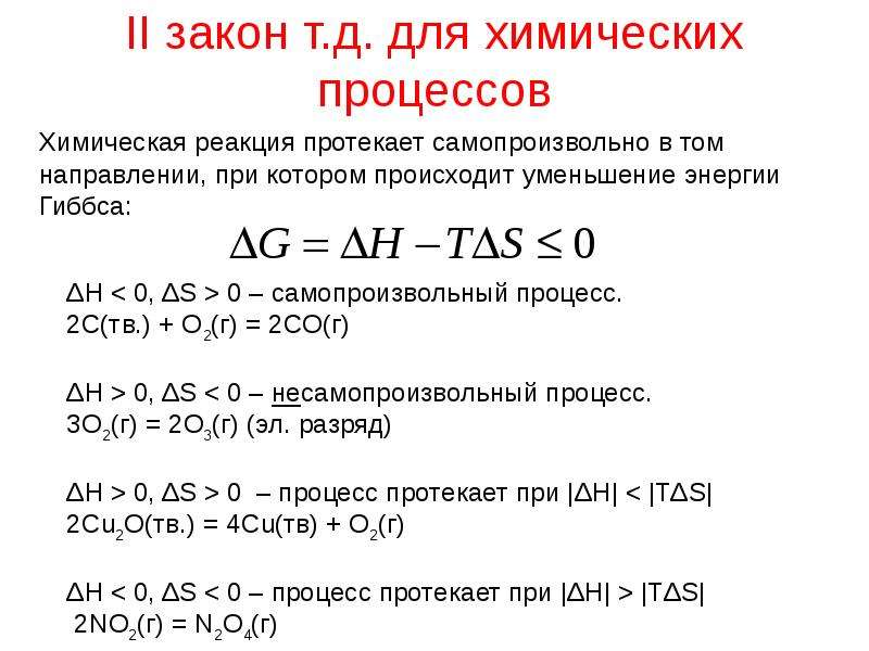 Какие схемы химических реакций соответствуют реально протекающим процессам