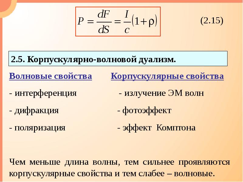 Корпускулярные свойства волн