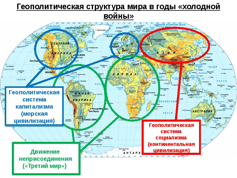 Геополитика цивилизаций. Геополитическая структура мира. Геополитические регионы современного мира. Мировое геополитическое пространство. Геополитическое строение это.