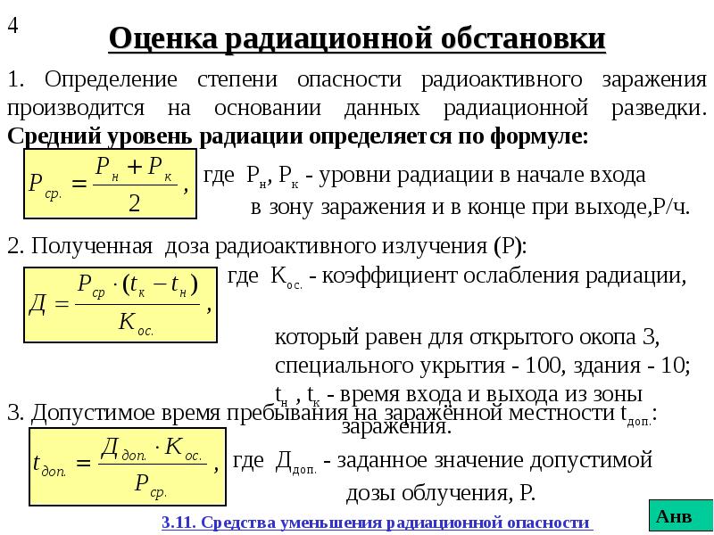 Схема радиационной обстановки