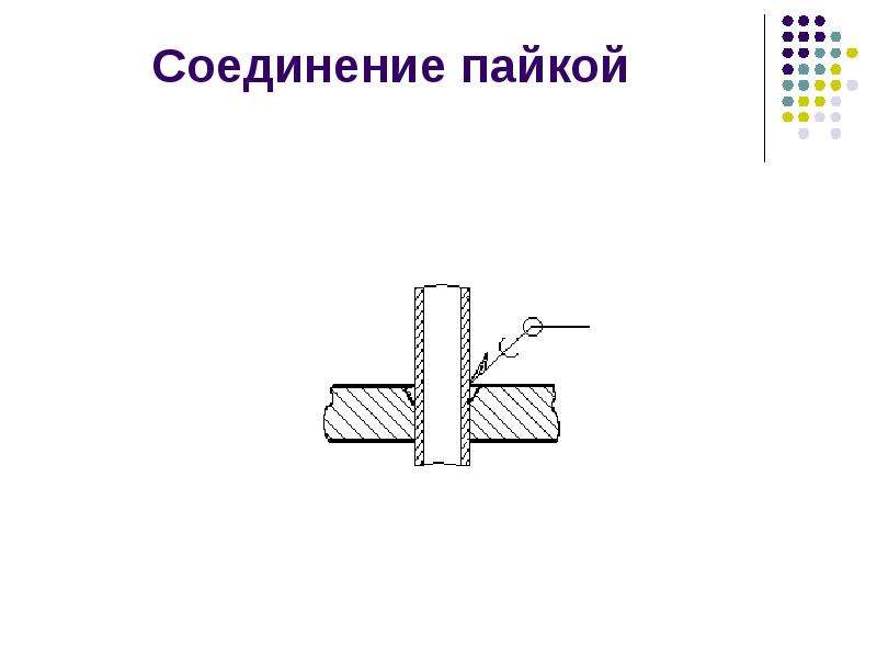 Завершить изображение паяного соединения при