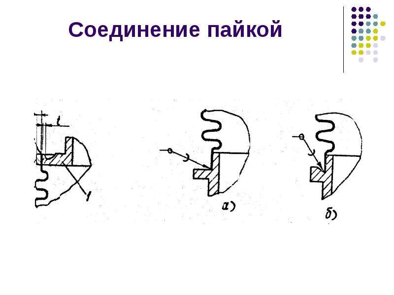 Пайкой соединяют. Соединение пайкой. Соединение пайкой пластин. Неразборное соединение. Соединения пайкой и склеиванием.