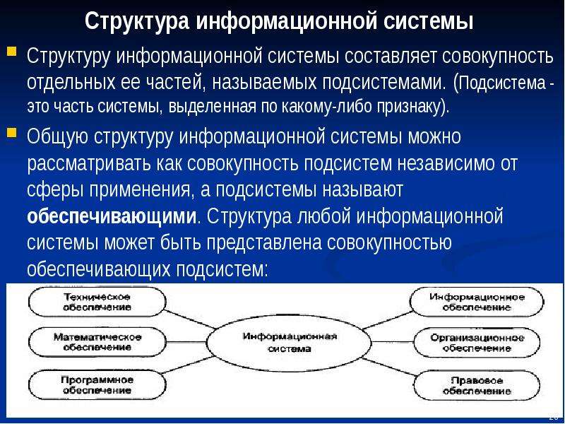 Структура информационной системы. Структура информационной подсистемы. Структура информационного права. Назовите подсистемы информационной системы:. Структуру информационной системы составляет.