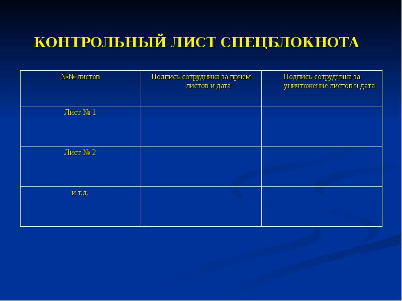 Вам как специалисту службы конфиденциального делопроизводства пао компьютер