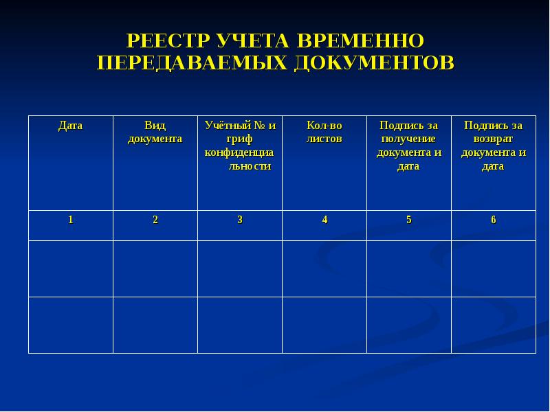 Образец реестр приема передачи документов образец