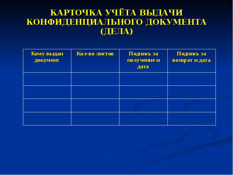 Проект конфиденциального документа образец