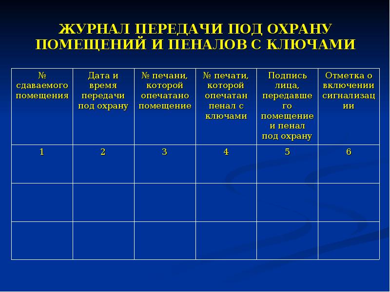 Вам как специалисту службы конфиденциального делопроизводства пао компьютер