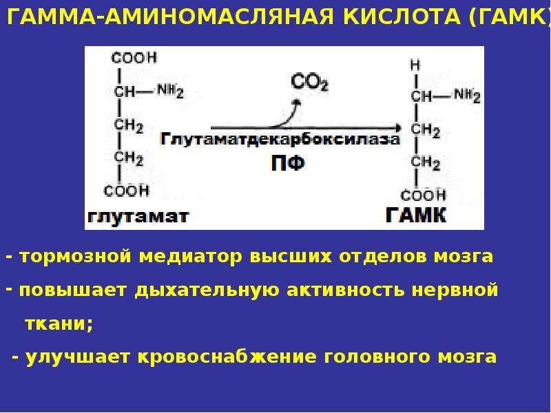 Схема реакции окислительного дезаминирования аспарагиновой кислоты