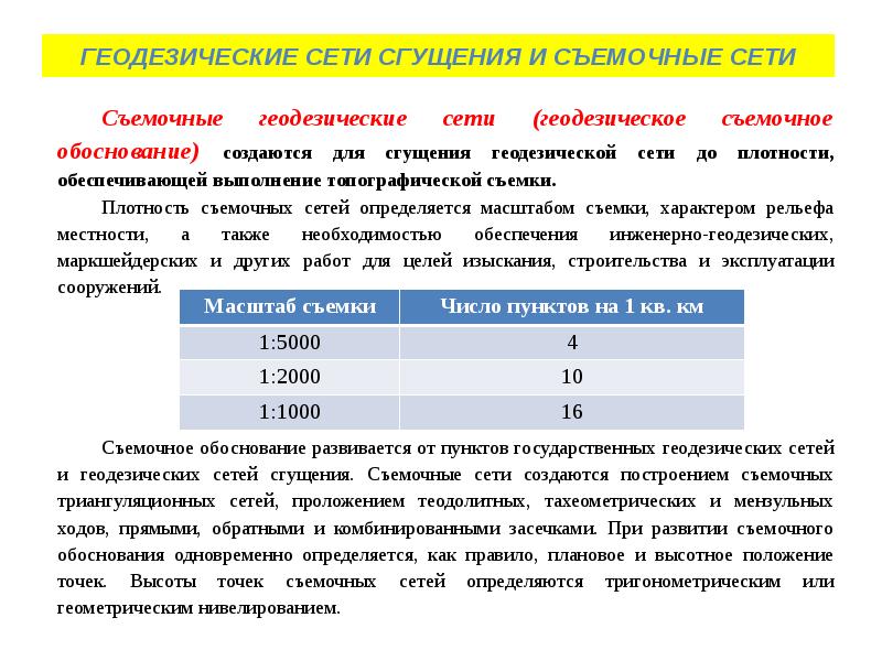 Принципы геодезических сетей. Геодезические сети сгущения. Съемочные сети в геодезии. Плановые и высотные геодезические сети. Геодезические сети сгущения создаются методами.