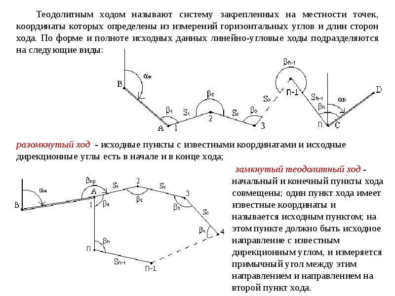 В какой системе координат строится план теодолитного хода