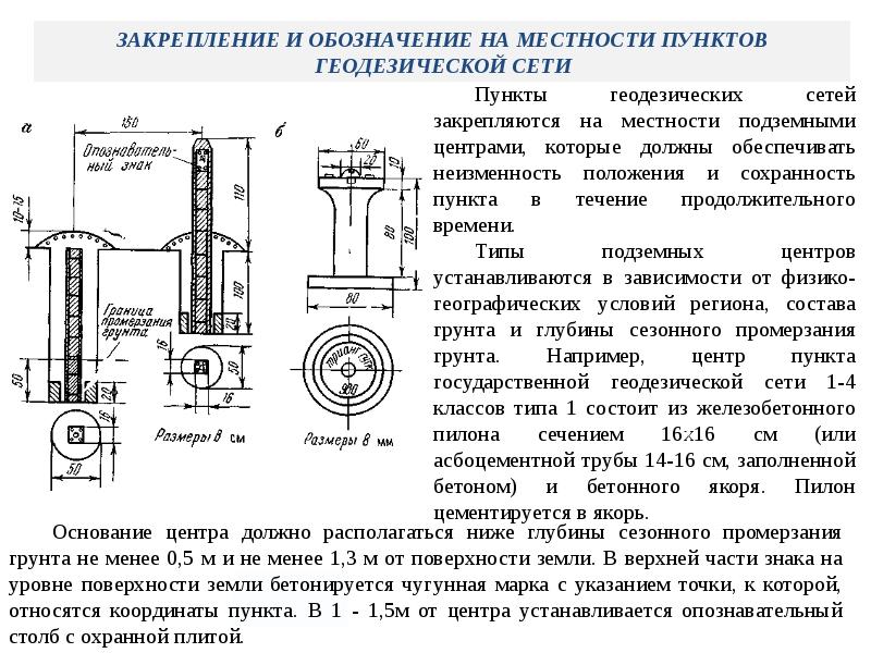 Технический проект геодезической сети специального назначения