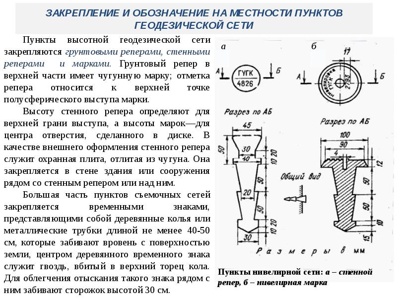 Реперная точка обозначение на чертеже