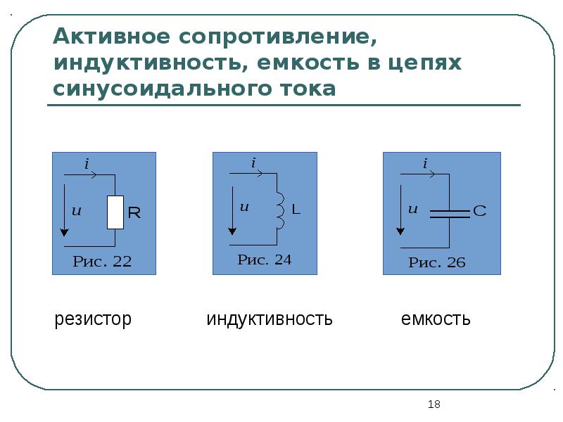 Индуктивность в цепи тока