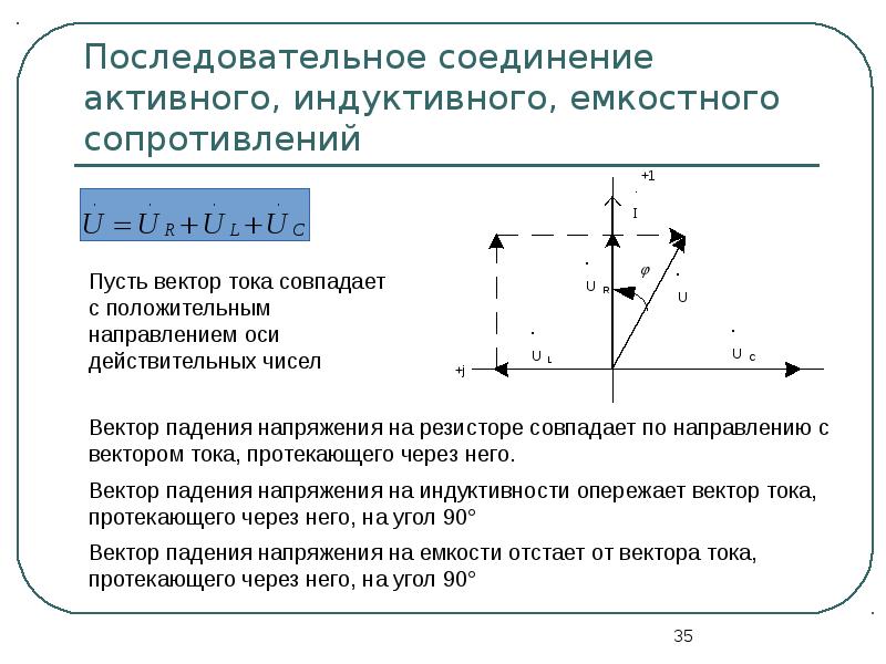 Векторная диаграмма катушки индуктивности