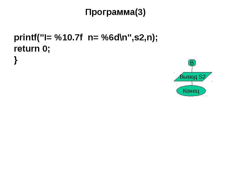 Printf. Round in printf.