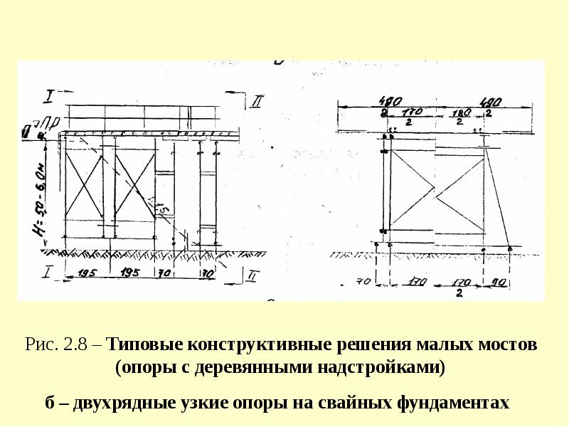 Схемы восстановления малых мостов