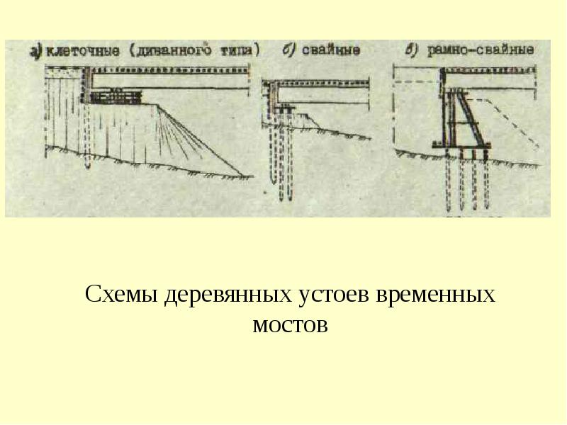 Схемы восстановления малых мостов