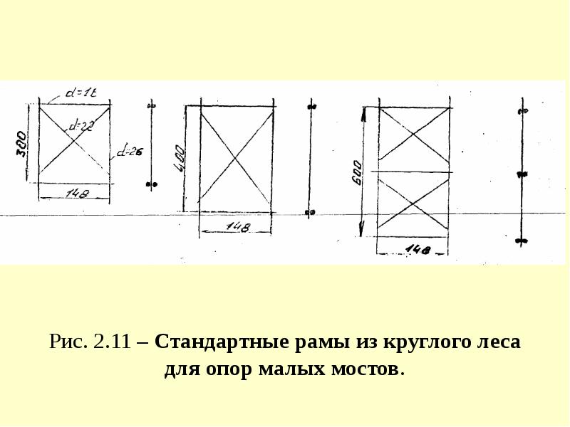 Схемы восстановления малых мостов