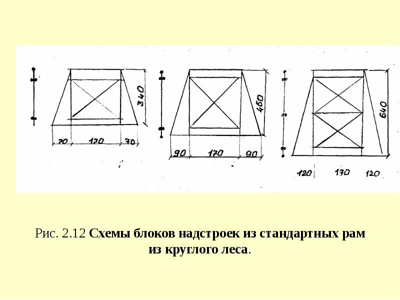 Схемы восстановления малых мостов