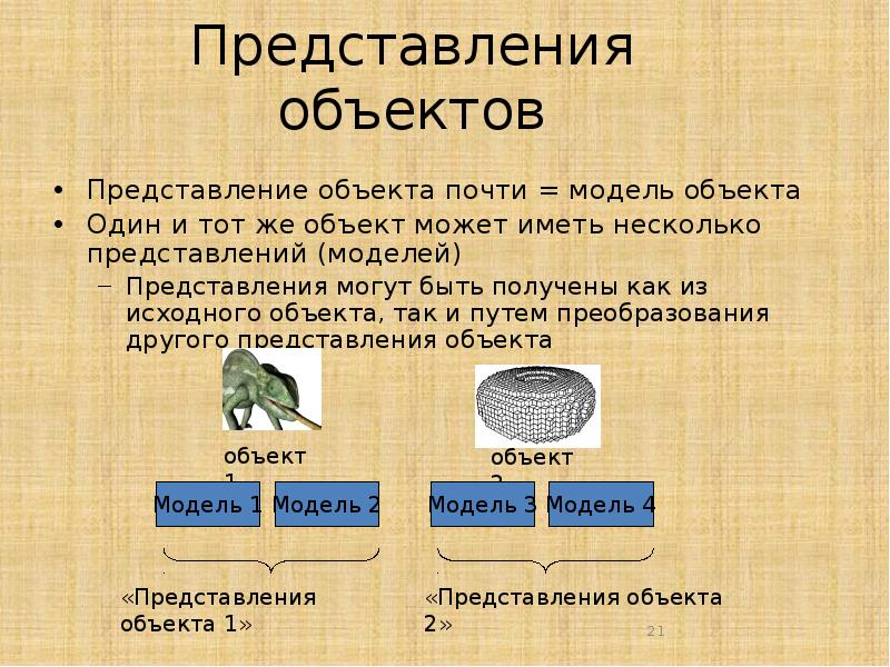 Представление некоторого объекта с помощью условных