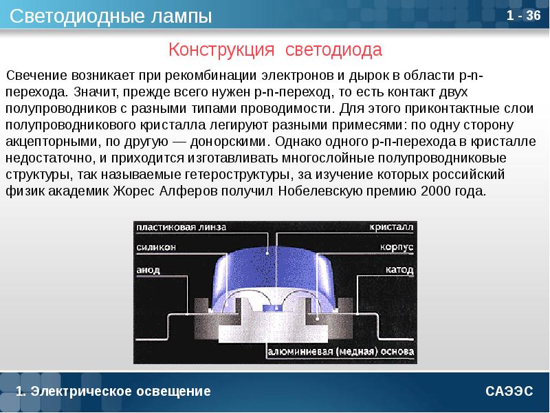 Монтаж электрического освещения презентация