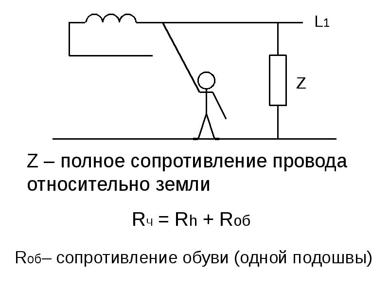 Провода Без Сопротивления Купить