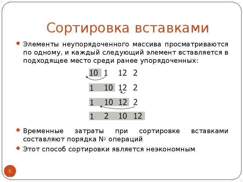 Алгоритм вставками. Алгоритм сортировки простыми вставками. • Сортировка вставкой (insertion sort) блок схема. Сортировка массива методом вставки.