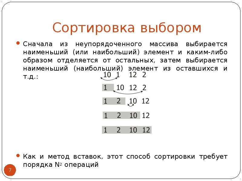 Сортировка выборами