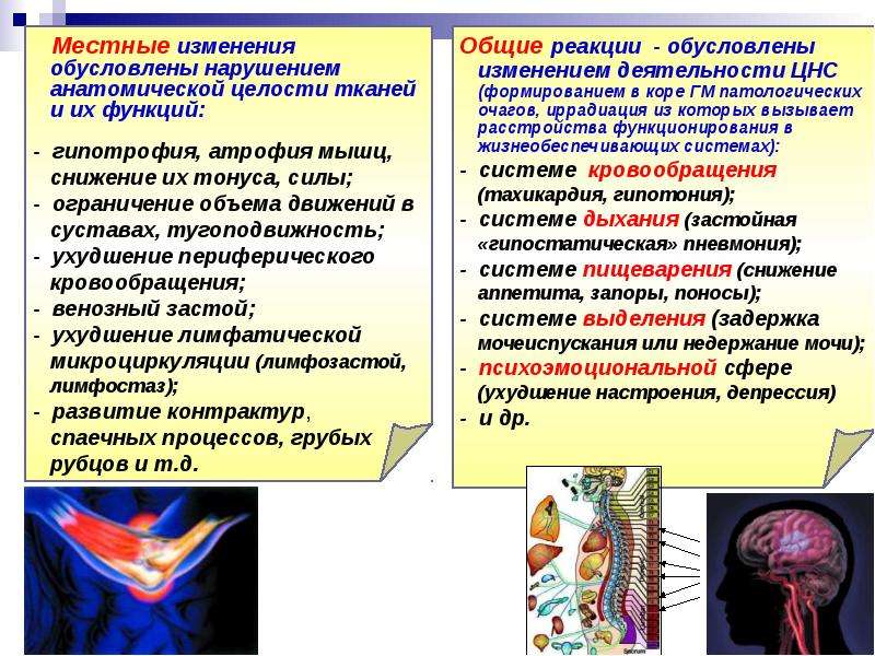 Физиотерапия в травматологии презентация