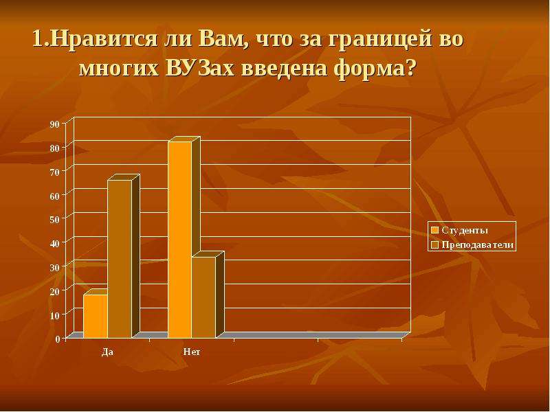 Мониторинг адаптация. Мониторинг адаптации первоклассников к школе. Статистика адаптации первоклассников. Диаграмма адаптации первоклассников. Задачи диагностики адаптации первоклассников.