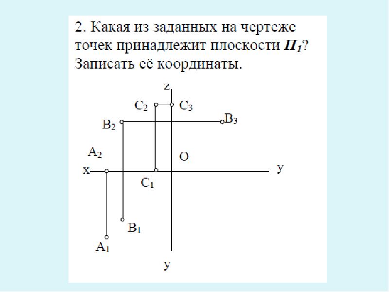 Проекция точка линия