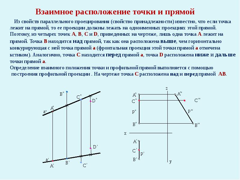 Проекция точки м на плоскость