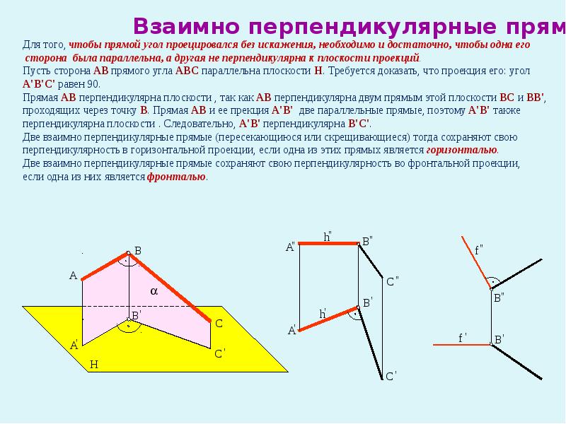 Проекция точки на прямую