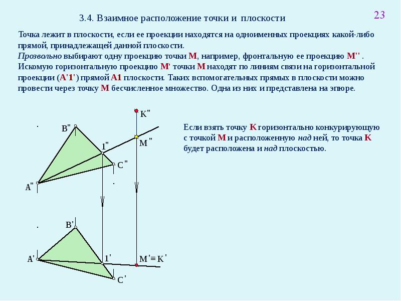 Расположен располагаться. Точка лежит в плоскости если. Проекции точки лежащей в плоскости проекций. Проекция точки на прямой. Что является проекцией точки на плоскость.