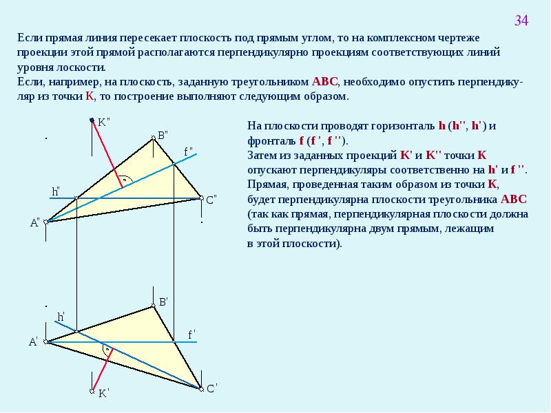 Проекцией угла