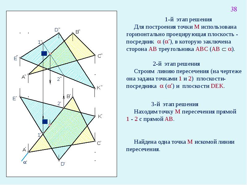 Найти проекцию точки м на плоскость