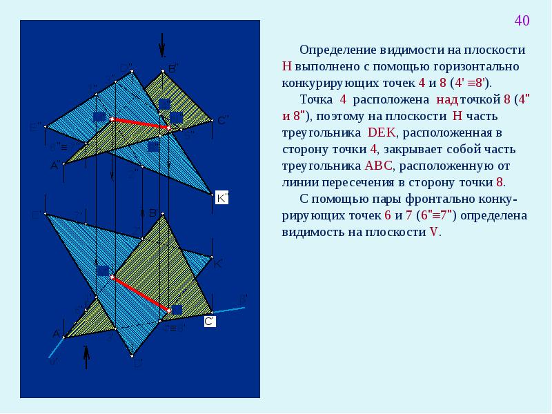 Проекция относительно точки