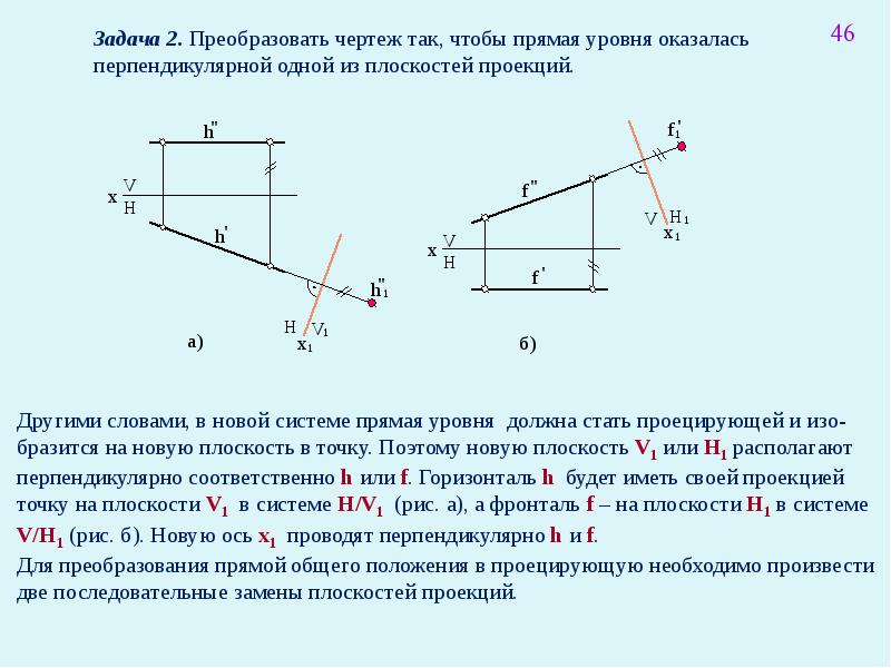 В каких случаях проекция