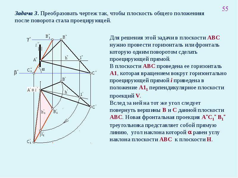 В каком случае на изображении проекции точек совпадают