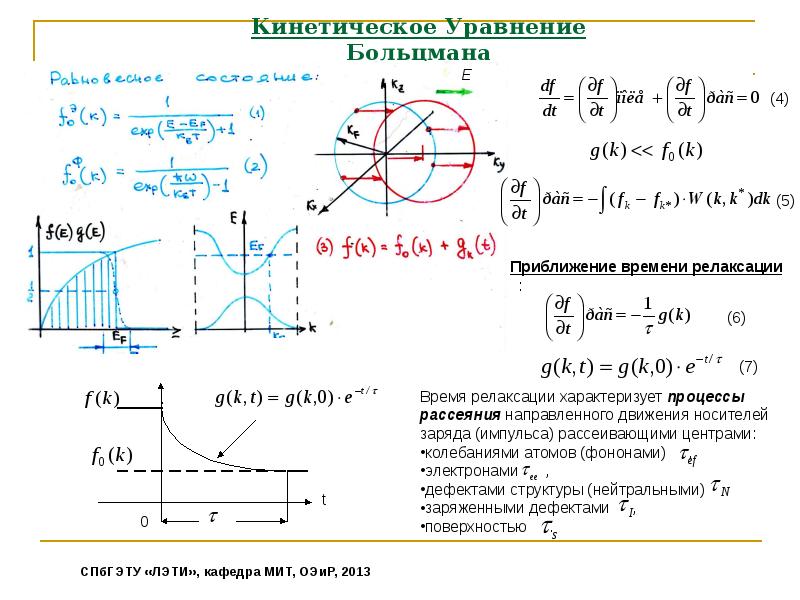 Кинетическая схема штерна фольмера