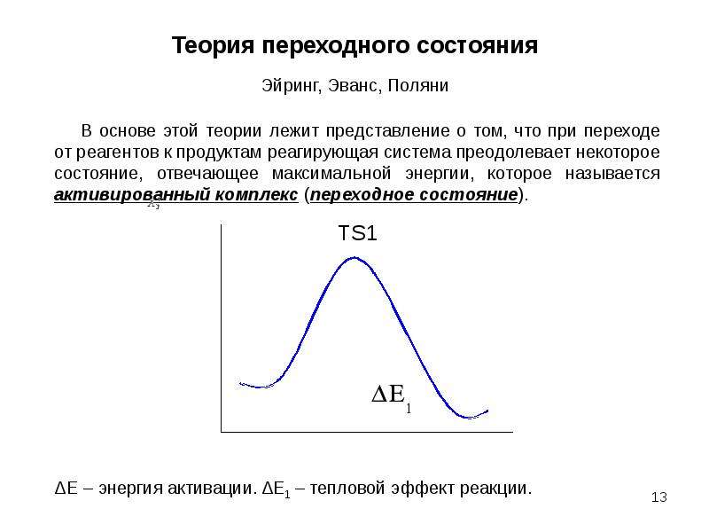 Теория перехода