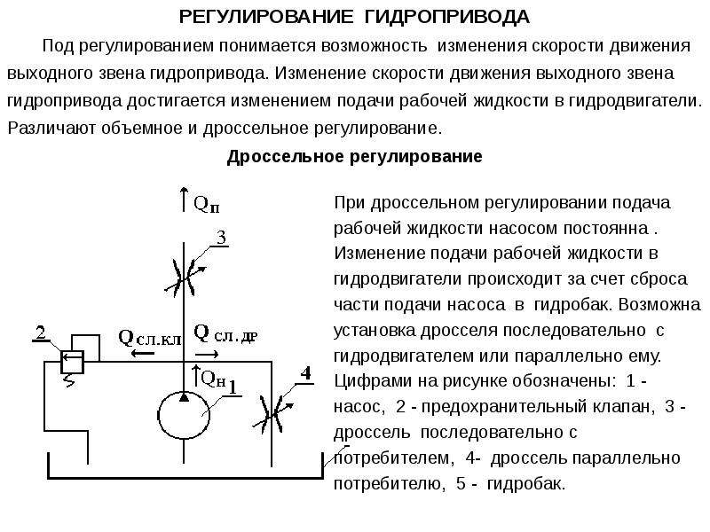 Объемное регулирование гидропривода схема