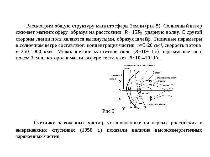 Радиационные пояса земли презентация