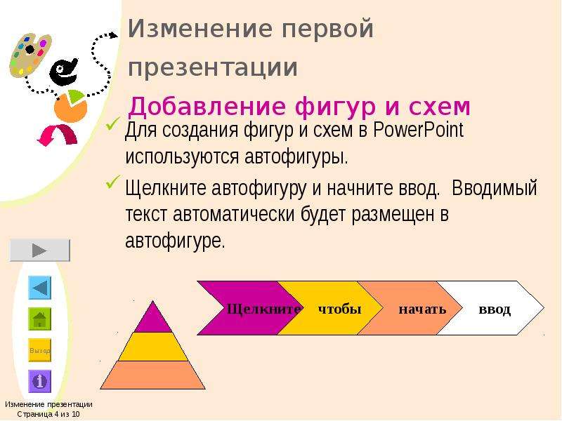 Формирование фигуры. Автофигуры для презентации. Автофигуры в POWERPOINT. Алгоритм создания автофигуры.