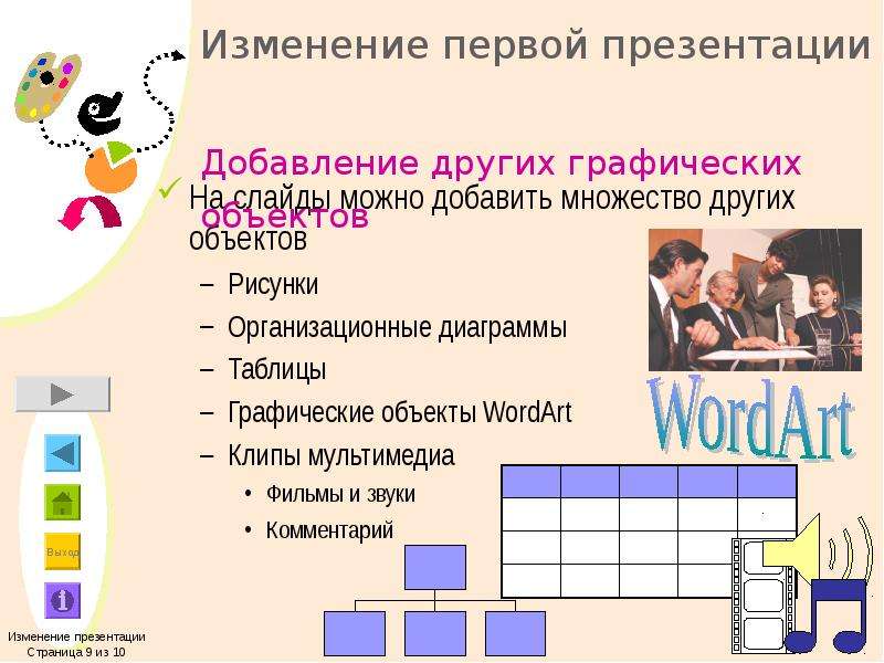 Что можно вставить на слайд презентации рисунок текст диаграмма звук ничего нельзя вставить