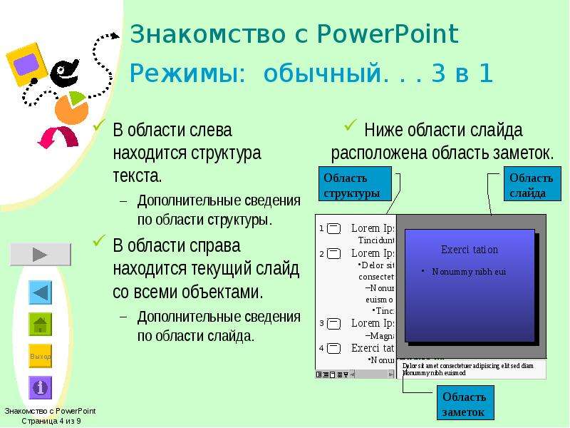 Режим обычный в презентации