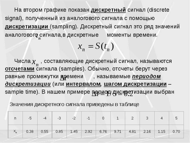 Дискретные числа. Дискретные числовые данные. Дискретные числа пример. Дискретный момент времени это.