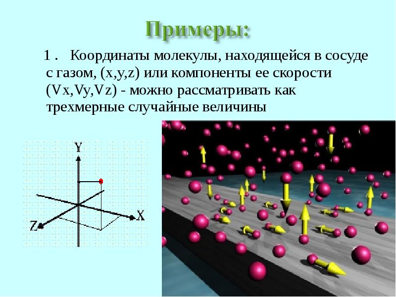 Молекулы газа находящегося в сосуде